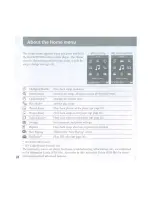 Preview for 162 page of Sony NWZ-S515 Operation Manual