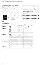 Preview for 4 page of Sony NWZ-S736F Service Manual