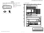 Preview for 19 page of Sony NWZ-S736F Service Manual