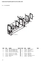 Preview for 22 page of Sony NWZ-S736F Service Manual