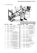 Preview for 23 page of Sony NWZ-S736F Service Manual