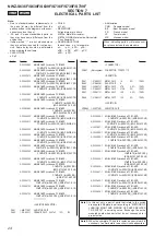 Preview for 24 page of Sony NWZ-S736F Service Manual