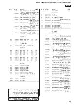 Preview for 25 page of Sony NWZ-S736F Service Manual