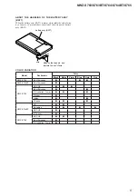 Preview for 5 page of Sony NWZ-S76 Service Manual