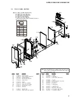 Preview for 31 page of Sony NWZ-X1050 Service Manual