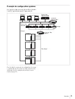 Preview for 73 page of Sony ODS-D280F Operation Manual