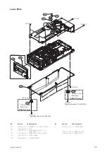 Preview for 85 page of Sony ODS-D77F Service Manual