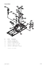 Preview for 95 page of Sony ODS-D77F Service Manual