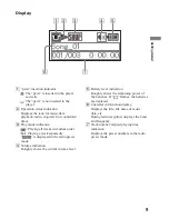 Preview for 9 page of Sony pavit AZ-BS1 Operating Instructions Manual