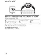 Preview for 14 page of Sony pavit AZ-BS1 Operating Instructions Manual