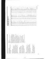 Preview for 41 page of Sony PBD-V30 Service Manual