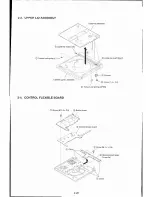 Preview for 44 page of Sony PBD-V30 Service Manual