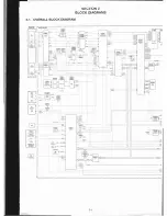 Preview for 45 page of Sony PBD-V30 Service Manual