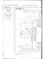 Preview for 79 page of Sony PBD-V30 Service Manual