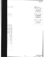 Preview for 89 page of Sony PBD-V30 Service Manual