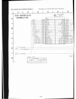 Preview for 91 page of Sony PBD-V30 Service Manual