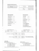 Preview for 100 page of Sony PBD-V30 Service Manual