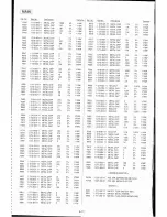 Preview for 120 page of Sony PBD-V30 Service Manual