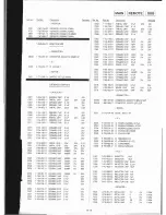 Preview for 121 page of Sony PBD-V30 Service Manual