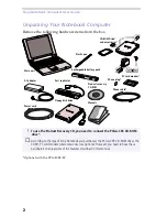 Preview for 7 page of Sony PCG-505E User Manual