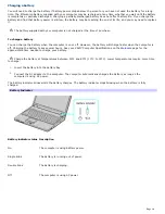 Preview for 16 page of Sony PCG-K14 - VAIO - Pentium 4 2.8 GHz User Manual