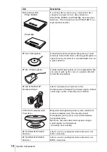 Preview for 16 page of Sony PCS-1 - Video Conferencing Kit Operating Instructions Manual