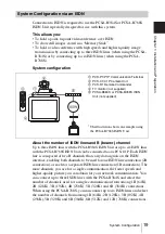 Preview for 19 page of Sony PCS-1 - Video Conferencing Kit Operating Instructions Manual