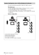 Preview for 20 page of Sony PCS-1 - Video Conferencing Kit Operating Instructions Manual