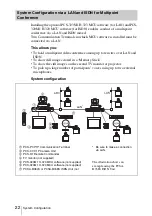 Preview for 22 page of Sony PCS-1 - Video Conferencing Kit Operating Instructions Manual