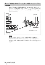 Preview for 28 page of Sony PCS-1 - Video Conferencing Kit Operating Instructions Manual