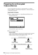 Preview for 166 page of Sony PCS-1 - Video Conferencing Kit Operating Instructions Manual