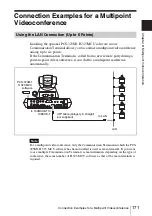 Preview for 171 page of Sony PCS-1 - Video Conferencing Kit Operating Instructions Manual