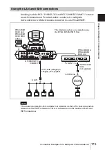 Preview for 175 page of Sony PCS-1 - Video Conferencing Kit Operating Instructions Manual