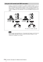 Preview for 176 page of Sony PCS-1 - Video Conferencing Kit Operating Instructions Manual