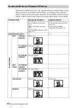 Preview for 192 page of Sony PCS-1 - Video Conferencing Kit Operating Instructions Manual