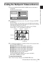 Preview for 195 page of Sony PCS-1 - Video Conferencing Kit Operating Instructions Manual