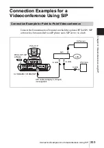 Preview for 203 page of Sony PCS-1 - Video Conferencing Kit Operating Instructions Manual