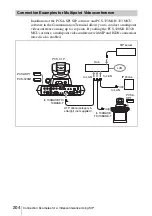 Preview for 204 page of Sony PCS-1 - Video Conferencing Kit Operating Instructions Manual