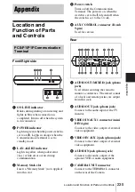 Preview for 235 page of Sony PCS-1 - Video Conferencing Kit Operating Instructions Manual