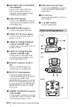 Preview for 236 page of Sony PCS-1 - Video Conferencing Kit Operating Instructions Manual