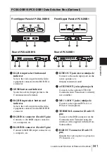 Preview for 241 page of Sony PCS-1 - Video Conferencing Kit Operating Instructions Manual