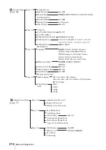 Preview for 278 page of Sony PCS-1 - Video Conferencing Kit Operating Instructions Manual