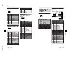 Preview for 60 page of Sony PCS-1500 Service Manual