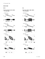 Preview for 190 page of Sony PCS-1500 Service Manual