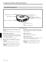 Preview for 128 page of Sony PCS-5100 Operating Instructions Manual