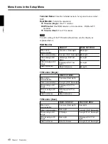 Preview for 40 page of Sony PCS-6000 Operating Instructions Manual