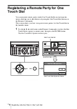 Preview for 42 page of Sony PCS-TL50 Operation Manual