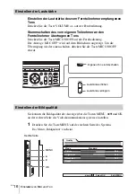 Preview for 114 page of Sony PCS-TL50 Operation Manual