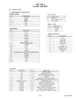 Preview for 25 page of Sony PCV-L400 - Vaio Slimtop Computer Service Manual