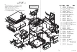 Preview for 32 page of Sony PCV-L400 - Vaio Slimtop Computer Service Manual